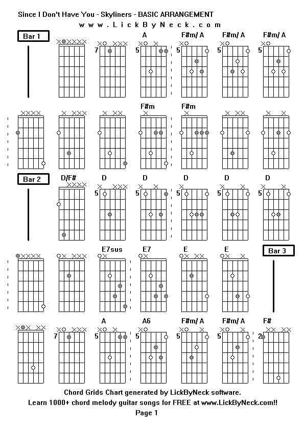 Chord Grids Chart of chord melody fingerstyle guitar song-Since I Don't Have You - Skyliners - BASIC ARRANGEMENT,generated by LickByNeck software.